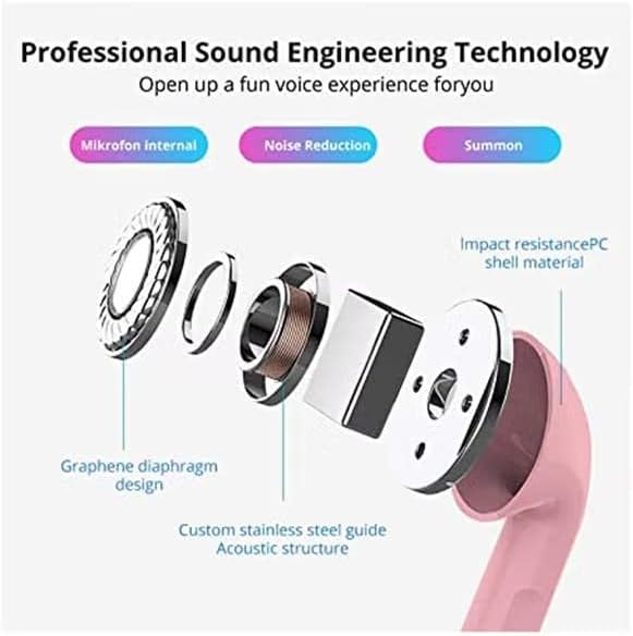 Inpods 12 Bluetooth In-Ear Earphones With Mic