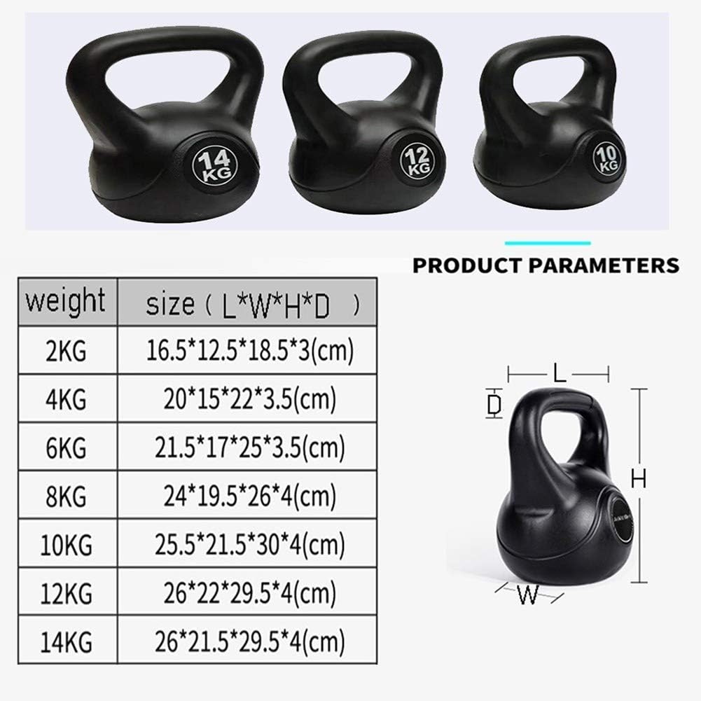 Kettlebells AGYH Kettlebells