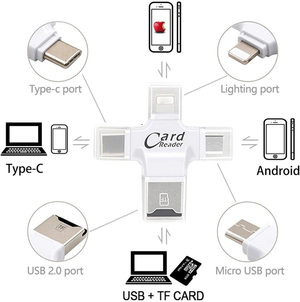 ET OT20 OTG+ CARD READER 3 IN 1 OTG(SHAH